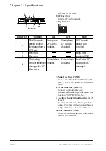 Предварительный просмотр 37 страницы Digital Electronics GP-2401 Series User Manual