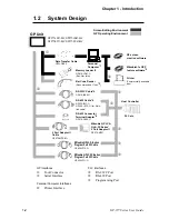 Preview for 16 page of Digital Electronics GP-377 Series User Manual