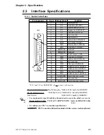 Preview for 27 page of Digital Electronics GP-377 Series User Manual