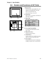 Preview for 29 page of Digital Electronics GP-377 Series User Manual