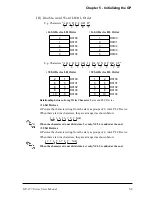 Preview for 57 page of Digital Electronics GP-377 Series User Manual