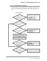 Preview for 76 page of Digital Electronics GP-377 Series User Manual