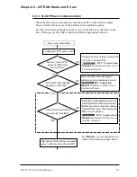 Preview for 79 page of Digital Electronics GP-377 Series User Manual