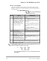 Preview for 90 page of Digital Electronics GP-377 Series User Manual