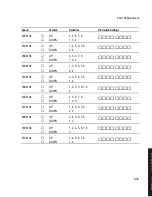 Предварительный просмотр 110 страницы Digital Equipment 3100R Series Service Maintenance Manual