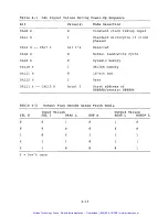 Предварительный просмотр 67 страницы Digital Equipment 93959-1 Technical Manual