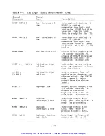 Предварительный просмотр 92 страницы Digital Equipment 93959-1 Technical Manual