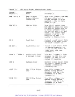 Предварительный просмотр 96 страницы Digital Equipment 93959-1 Technical Manual