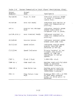 Предварительный просмотр 118 страницы Digital Equipment 93959-1 Technical Manual