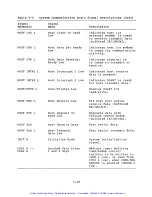 Предварительный просмотр 120 страницы Digital Equipment 93959-1 Technical Manual