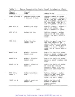 Предварительный просмотр 121 страницы Digital Equipment 93959-1 Technical Manual