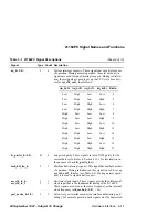 Предварительный просмотр 83 страницы Digital Equipment Alpha 21164PC Hardware Reference Manual