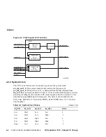 Предварительный просмотр 96 страницы Digital Equipment Alpha 21164PC Hardware Reference Manual