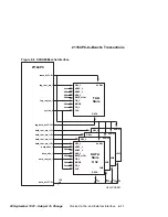 Предварительный просмотр 105 страницы Digital Equipment Alpha 21164PC Hardware Reference Manual