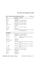 Предварительный просмотр 245 страницы Digital Equipment Alpha 21164PC Hardware Reference Manual