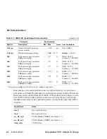 Preview for 260 page of Digital Equipment Alpha 21164PC Hardware Reference Manual