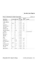 Preview for 303 page of Digital Equipment Alpha 21164PC Hardware Reference Manual