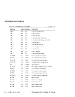 Предварительный просмотр 310 страницы Digital Equipment Alpha 21164PC Hardware Reference Manual