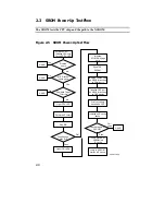 Preview for 58 page of Digital Equipment AlphaServer 1200 Service Manual