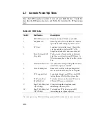 Preview for 66 page of Digital Equipment AlphaServer 1200 Service Manual