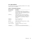 Preview for 95 page of Digital Equipment AlphaServer 1200 Service Manual