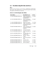 Preview for 133 page of Digital Equipment AlphaServer 1200 Service Manual