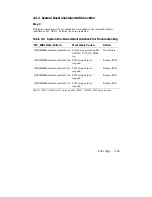 Preview for 135 page of Digital Equipment AlphaServer 1200 Service Manual