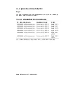 Preview for 136 page of Digital Equipment AlphaServer 1200 Service Manual