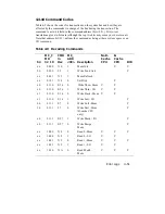 Preview for 141 page of Digital Equipment AlphaServer 1200 Service Manual