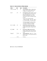 Preview for 154 page of Digital Equipment AlphaServer 1200 Service Manual