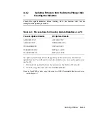 Preview for 215 page of Digital Equipment AlphaServer 1200 Service Manual