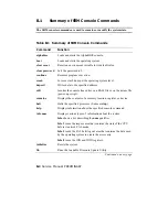 Preview for 238 page of Digital Equipment AlphaServer 1200 Service Manual