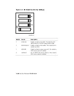 Preview for 264 page of Digital Equipment AlphaServer 1200 Service Manual