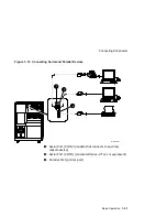 Preview for 51 page of Digital Equipment AlphaServer 2000 Owner'S Manual