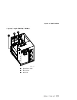 Preview for 81 page of Digital Equipment AlphaServer 2000 Owner'S Manual