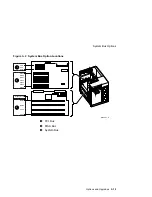 Preview for 103 page of Digital Equipment AlphaServer 2000 Owner'S Manual