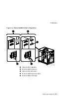 Preview for 127 page of Digital Equipment AlphaServer 2000 Owner'S Manual