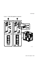 Preview for 129 page of Digital Equipment AlphaServer 2000 Owner'S Manual