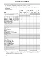 Preview for 21 page of Digital Equipment AlphaServer 8400 Digital Systems And Options Catalog