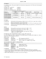 Preview for 25 page of Digital Equipment AlphaServer 8400 Digital Systems And Options Catalog