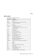 Preview for 15 page of Digital Equipment AlphaStation 500 Series User Information