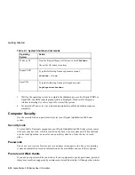 Preview for 36 page of Digital Equipment AlphaStation 500 Series User Information