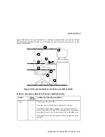 Preview for 37 page of Digital Equipment AlphaStation 500 Series User Information