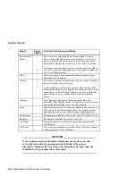 Preview for 38 page of Digital Equipment AlphaStation 500 Series User Information