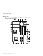 Preview for 44 page of Digital Equipment AlphaStation 500 Series User Information