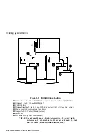 Preview for 56 page of Digital Equipment AlphaStation 500 Series User Information