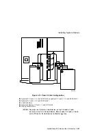 Preview for 59 page of Digital Equipment AlphaStation 500 Series User Information