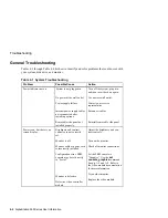 Preview for 76 page of Digital Equipment AlphaStation 500 Series User Information