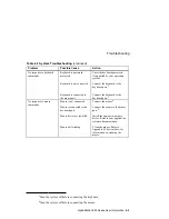 Preview for 79 page of Digital Equipment AlphaStation 500 Series User Information