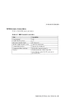 Preview for 93 page of Digital Equipment AlphaStation 500 Series User Information